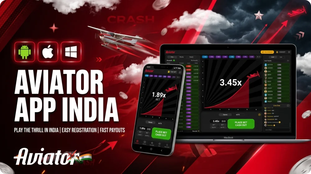 Installation and instructions for playing the Aviator app for Android, iOS, and desktop devices for players in India